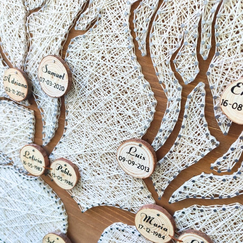 Hilorama árbol genealógico personalizado