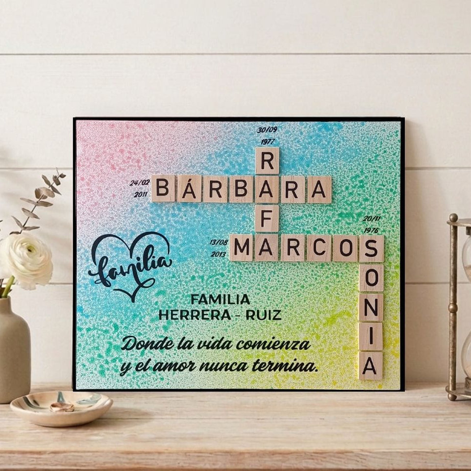 Cuadro familia con nombres entrelazados arco iris